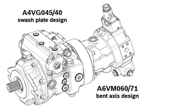 A4VG-A6VM