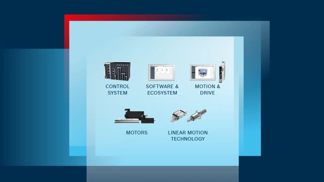 自动化产品概览：控制系统、软件和生态系统、运动和驱动、电机、线性传动技术