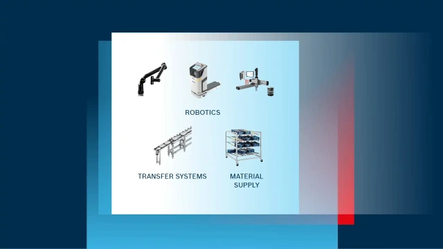 物料搬运产品概览：机器人，输送系统，物料供应